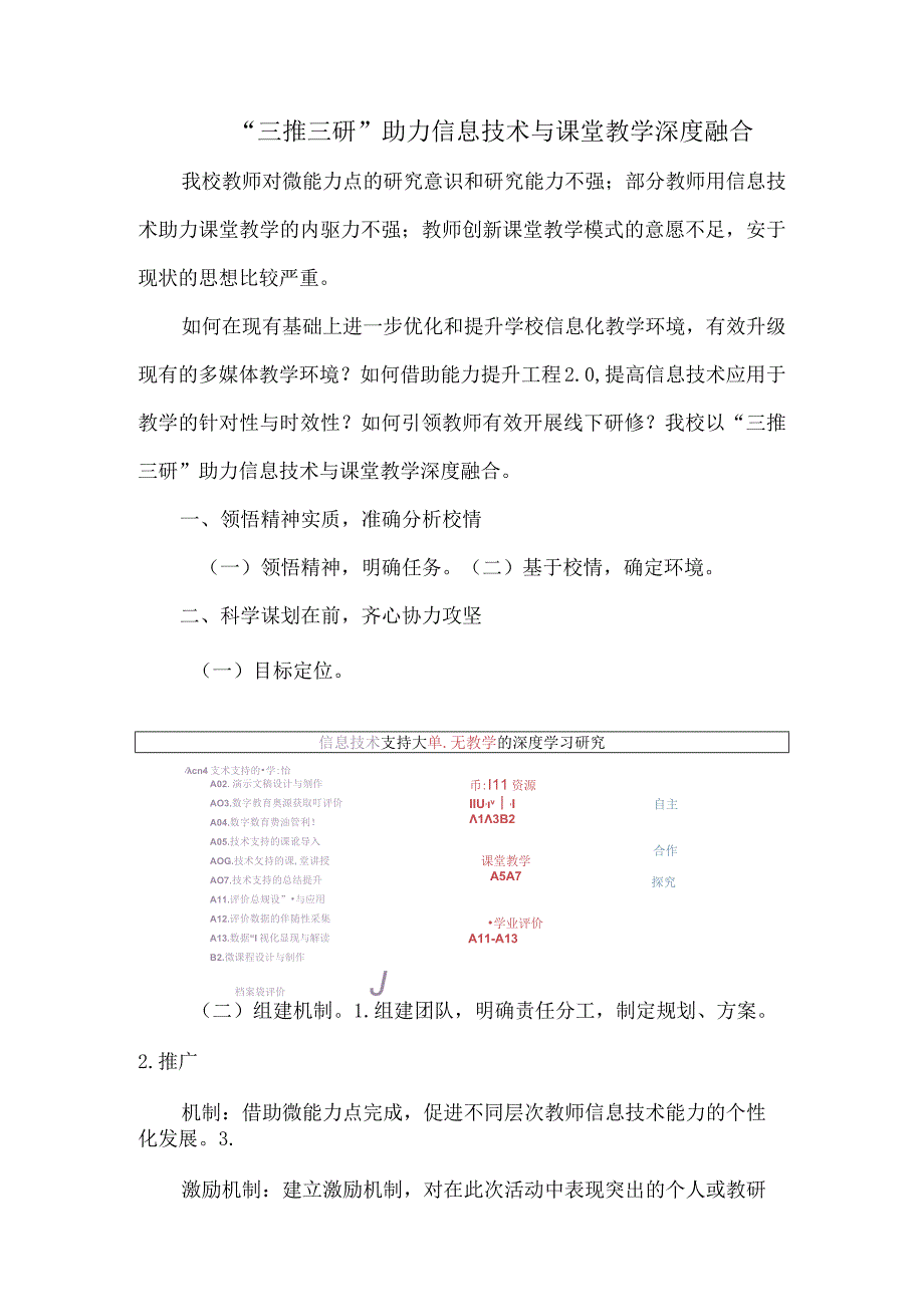 中小学教师信息技术应用能力提升工程 2.0项目“三推三研”助力信息技术与课堂教学深度融合.docx_第1页