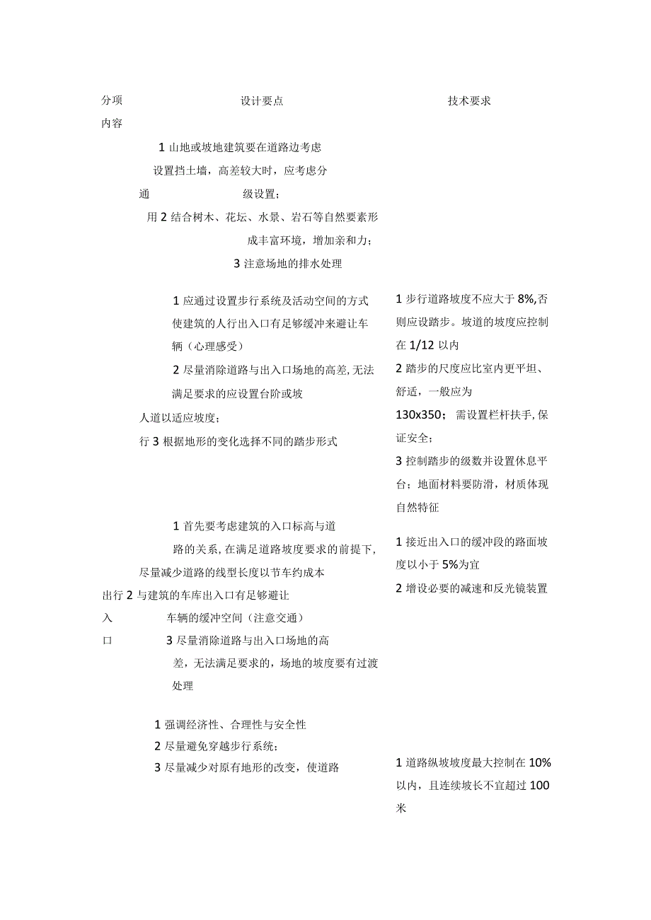 园林景观工程房地产设计实施细则.docx_第2页