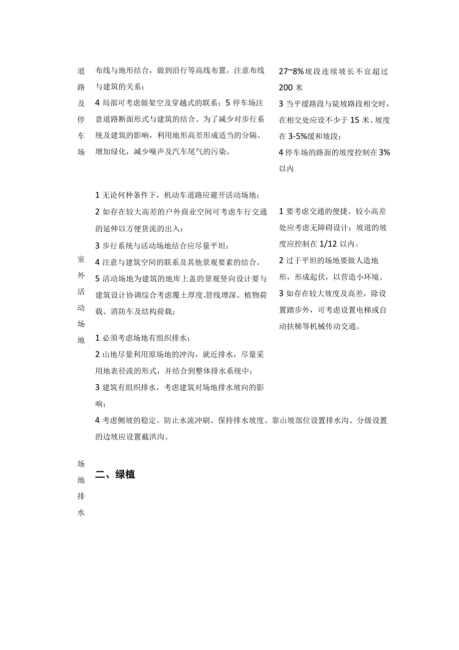 园林景观工程房地产设计实施细则.docx_第3页