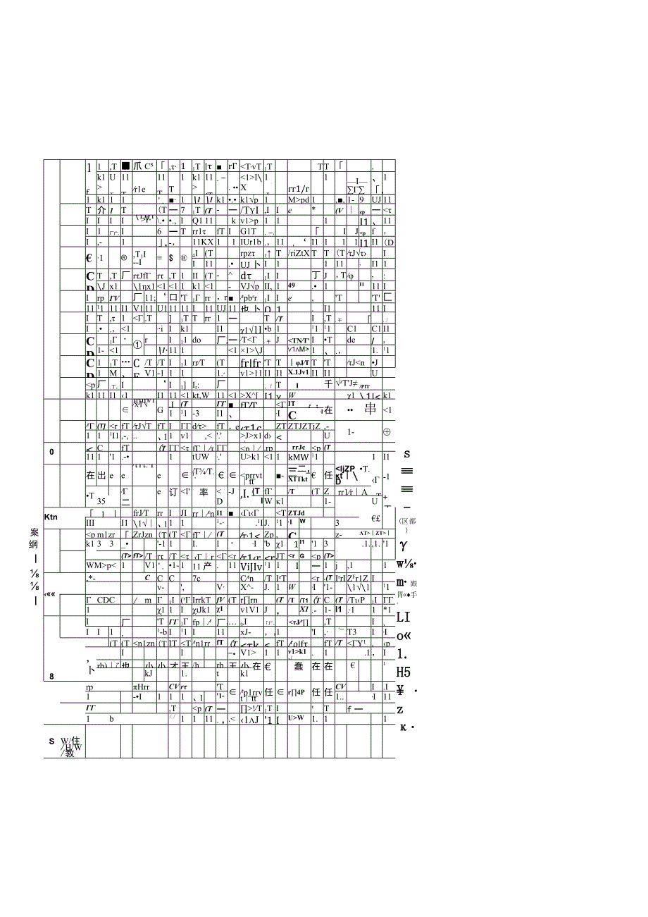 员工技能一览表 模板.docx_第1页