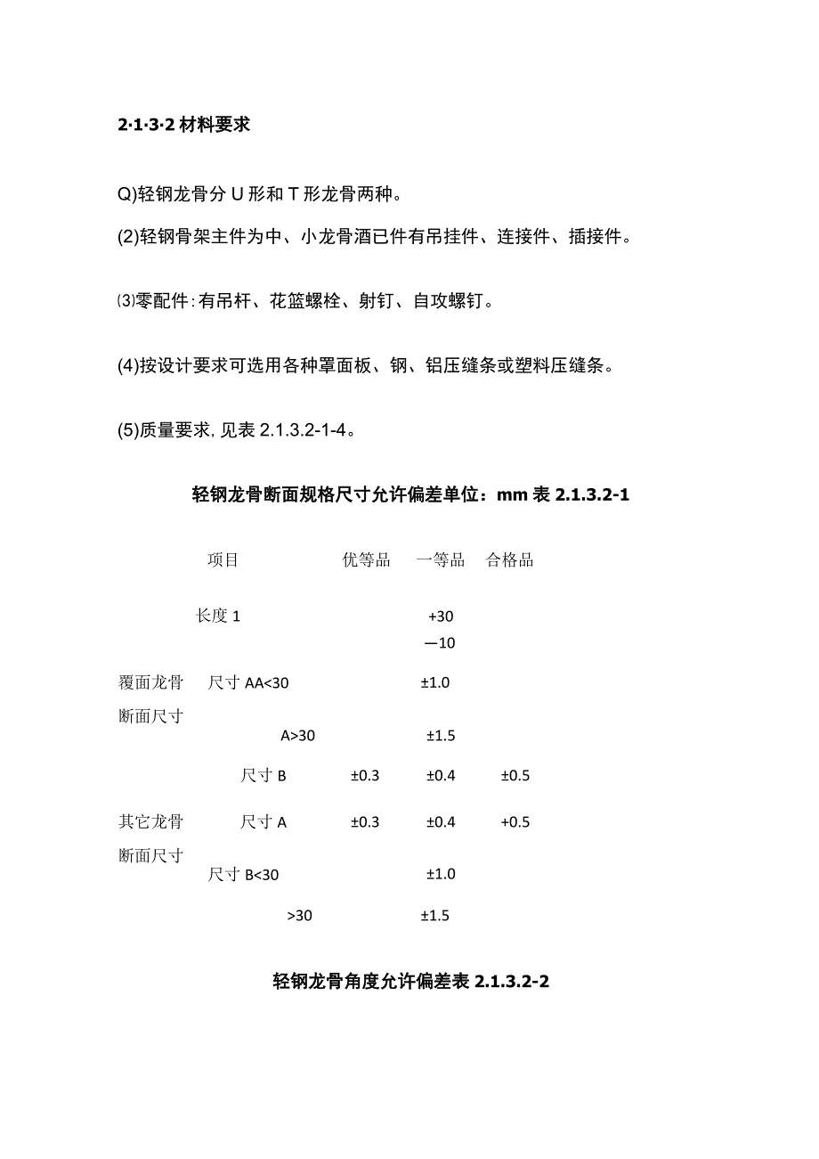 吊顶工程施工工艺.docx_第3页