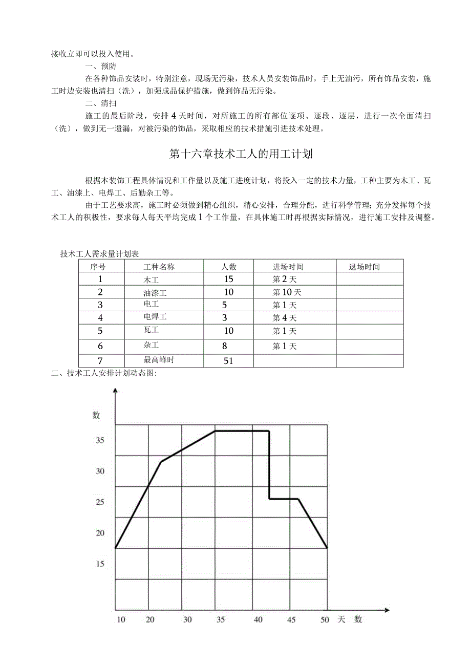 南通泰富公司办公楼装饰施工组织设计(1).docx_第1页