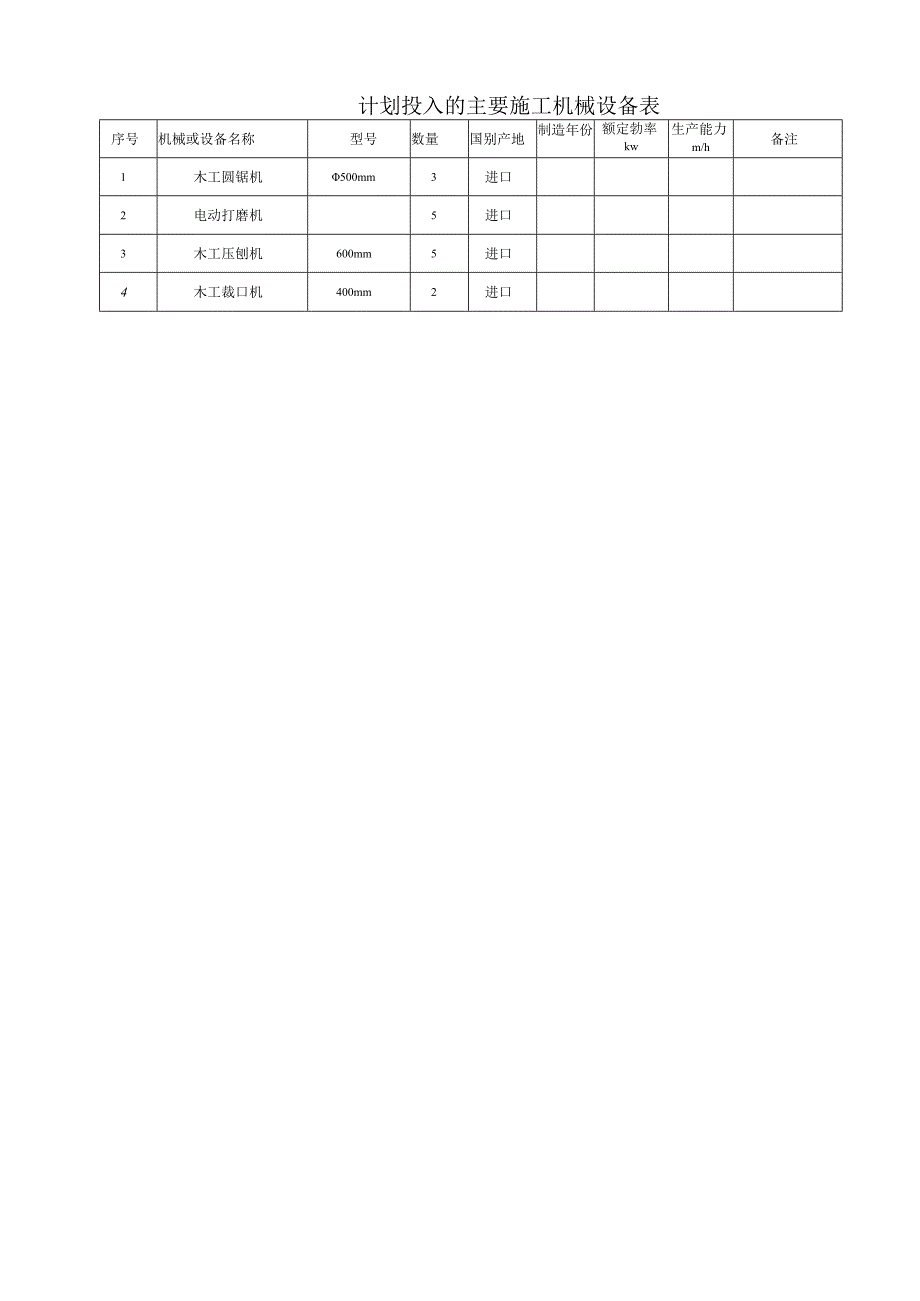 南通泰富公司办公楼装饰施工组织设计(1).docx_第3页