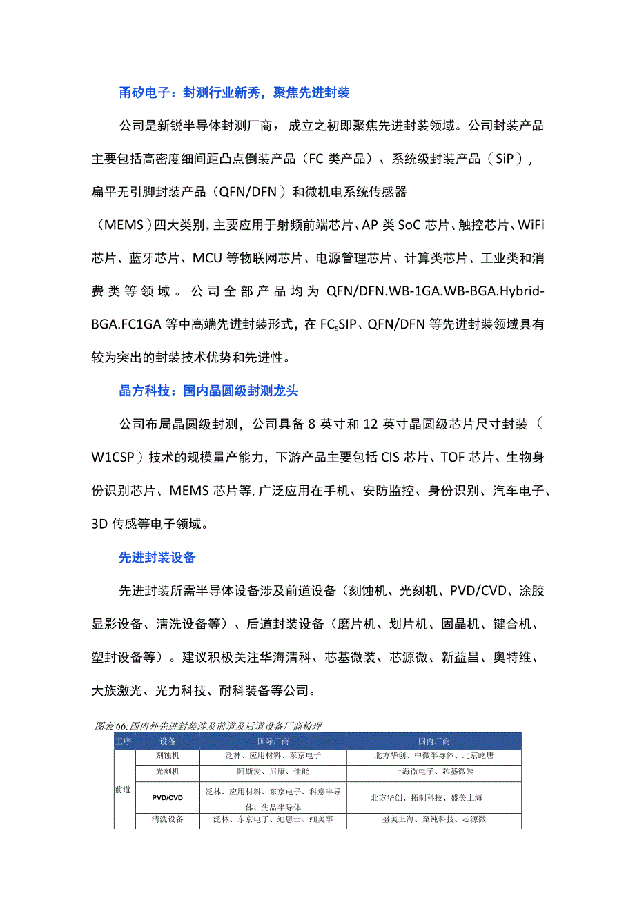 半导体封测产业链重点公司梳理.docx_第3页