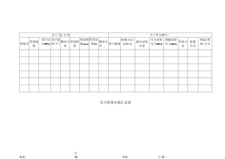 压力管道安装质量证明书及汇总表格.docx_第2页