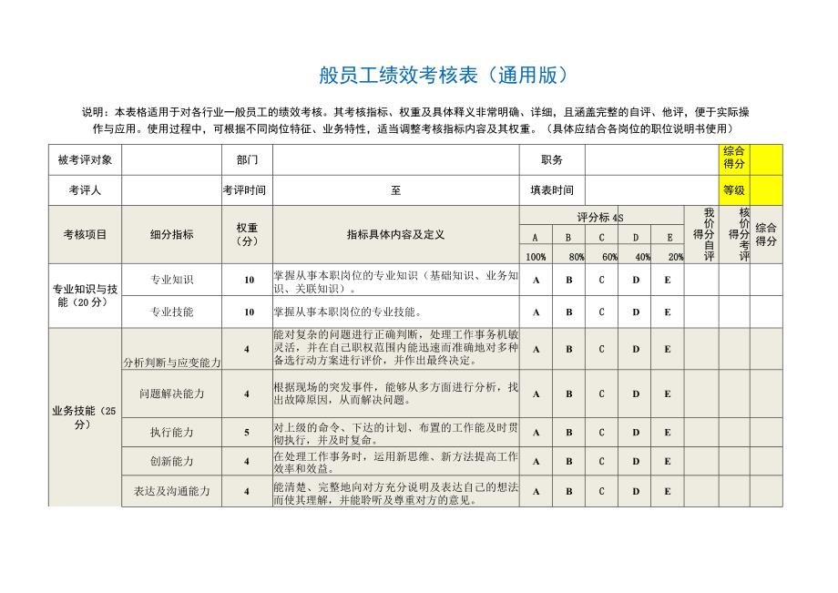 员工绩效考核表模板（通用版）.docx_第1页