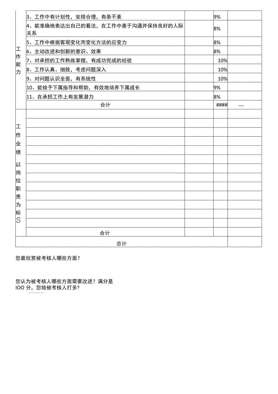 员工绩效考核表.docx_第2页