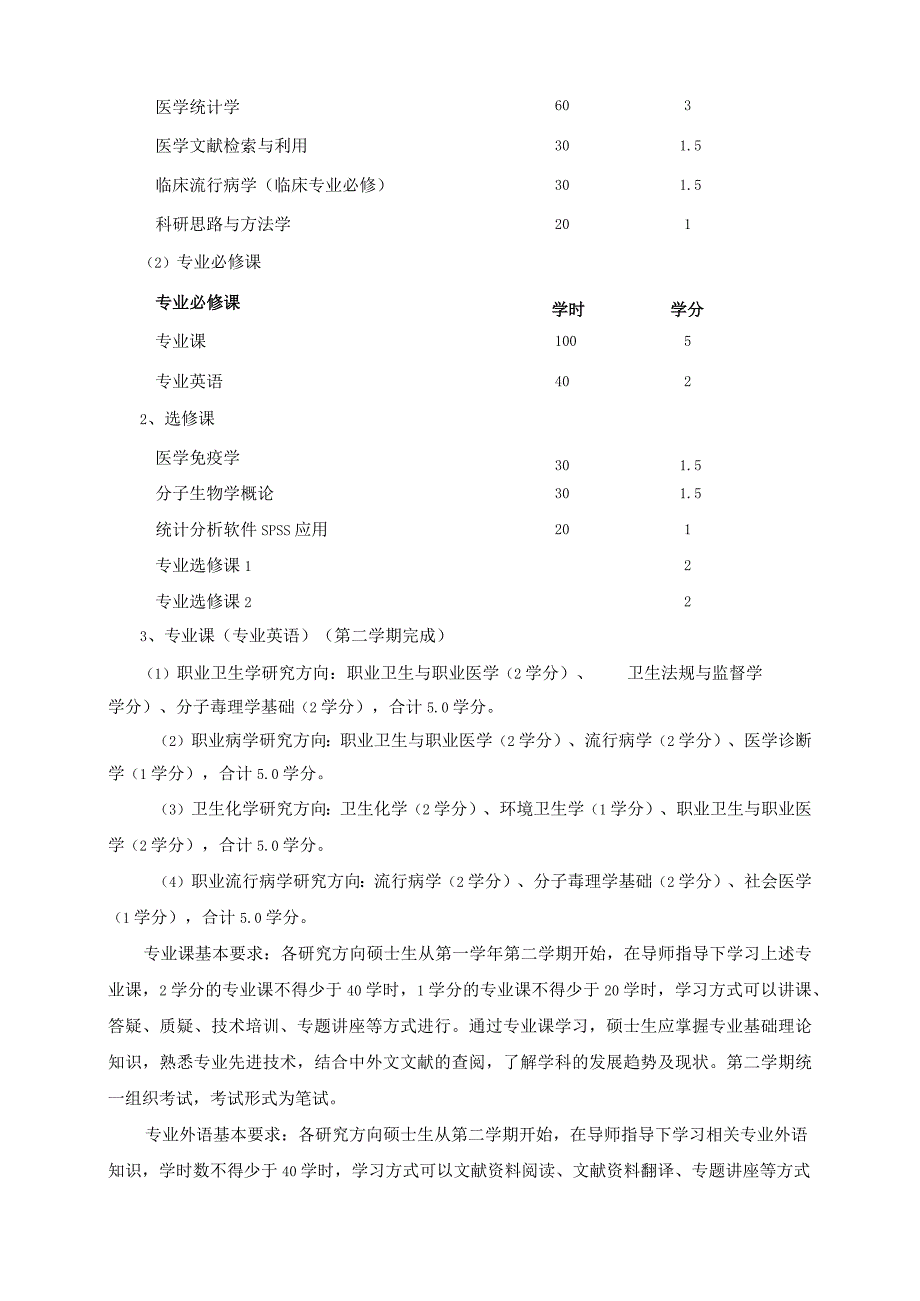 劳动卫生与环境卫生学硕士研究生培养方案.docx_第2页