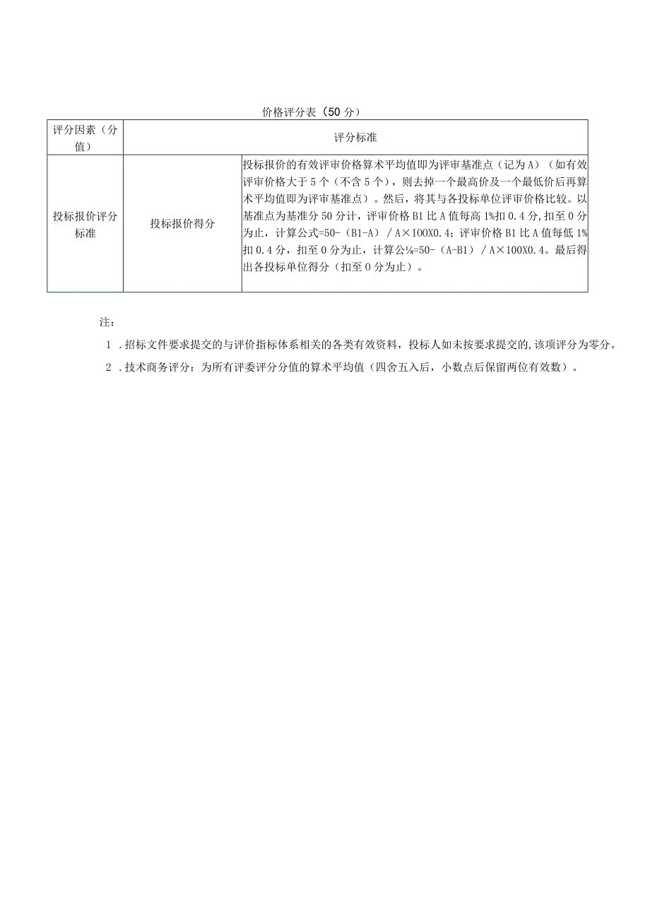 商务评分表.docx_第3页