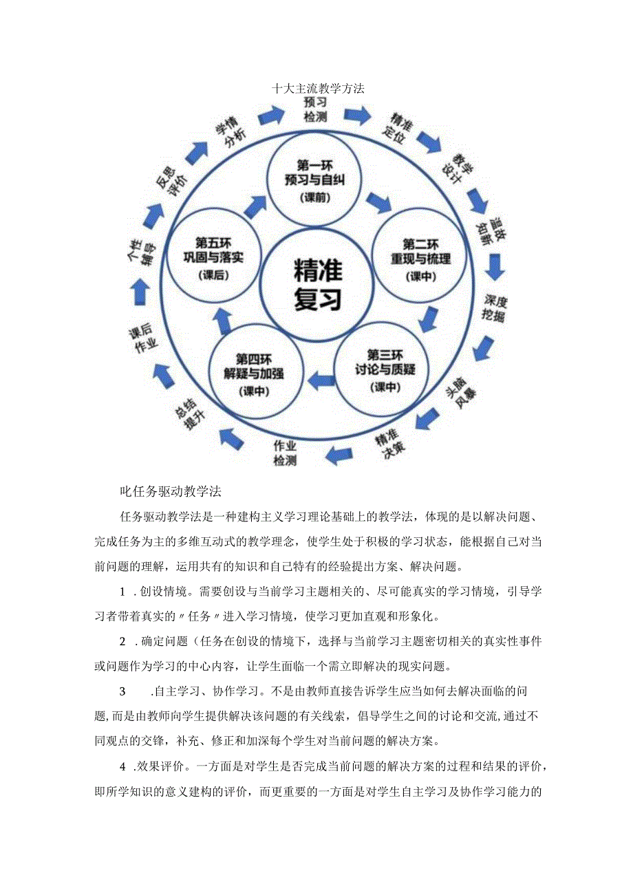 十大主流教学方法.docx_第1页