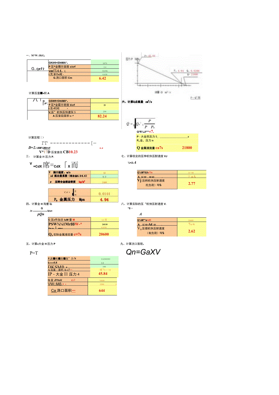 压铸模浇道系统公式计算.docx_第1页