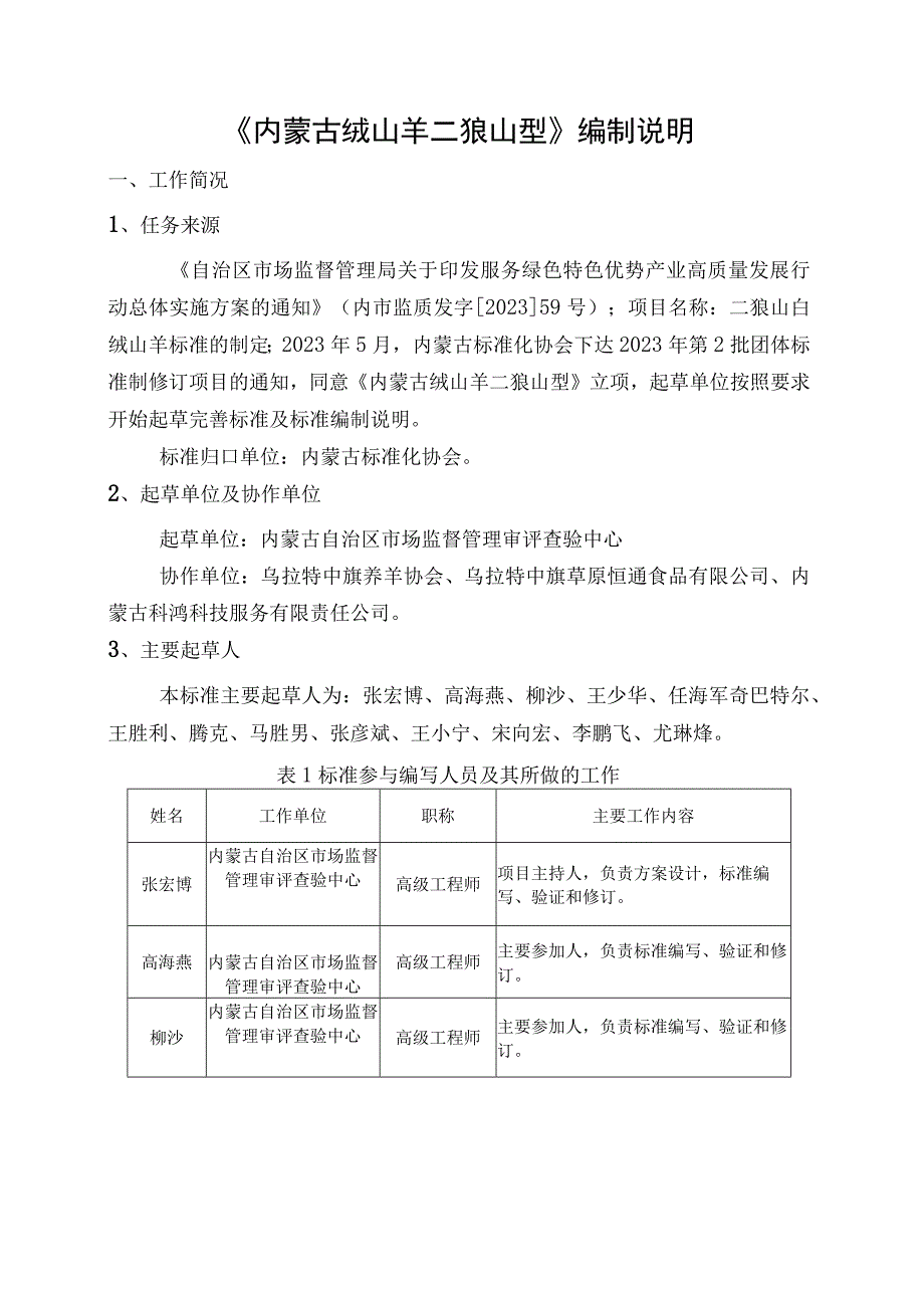 内蒙古绒山羊 二狼山型编制说明.docx_第2页