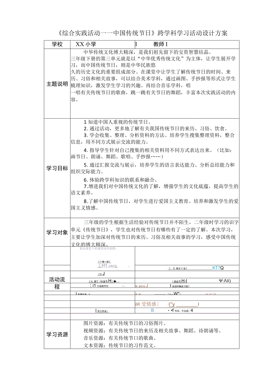 小学综合实践-C1跨学科学习活动设计-学习活动设计方案+成果及点评2-0微能力认证.docx_第1页