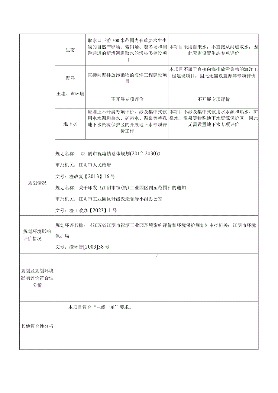 年清洗15000套模具及年产20万平方米铝板制品改建项目环评报告.docx_第3页