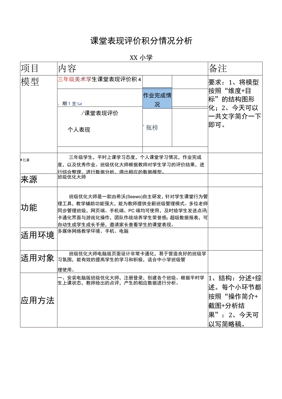 小学美术-C6应用数据分析模型-模型介绍2-0微能力认证.docx_第1页