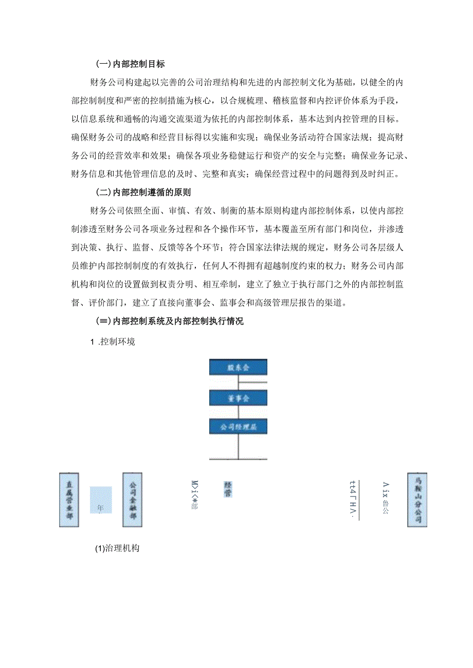 太钢不锈：山西太钢不锈钢股份有限公司关于对宝武集团财务有限责任公司的风险评估报告.docx_第2页