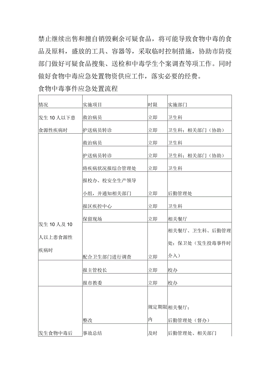 学校食物中毒事件的应急处置预案.docx_第3页