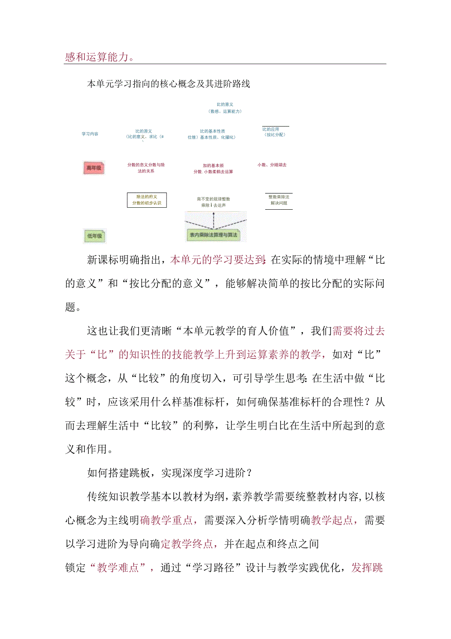 在学习进阶中发展素养单元教学如何设计与实施.docx_第3页