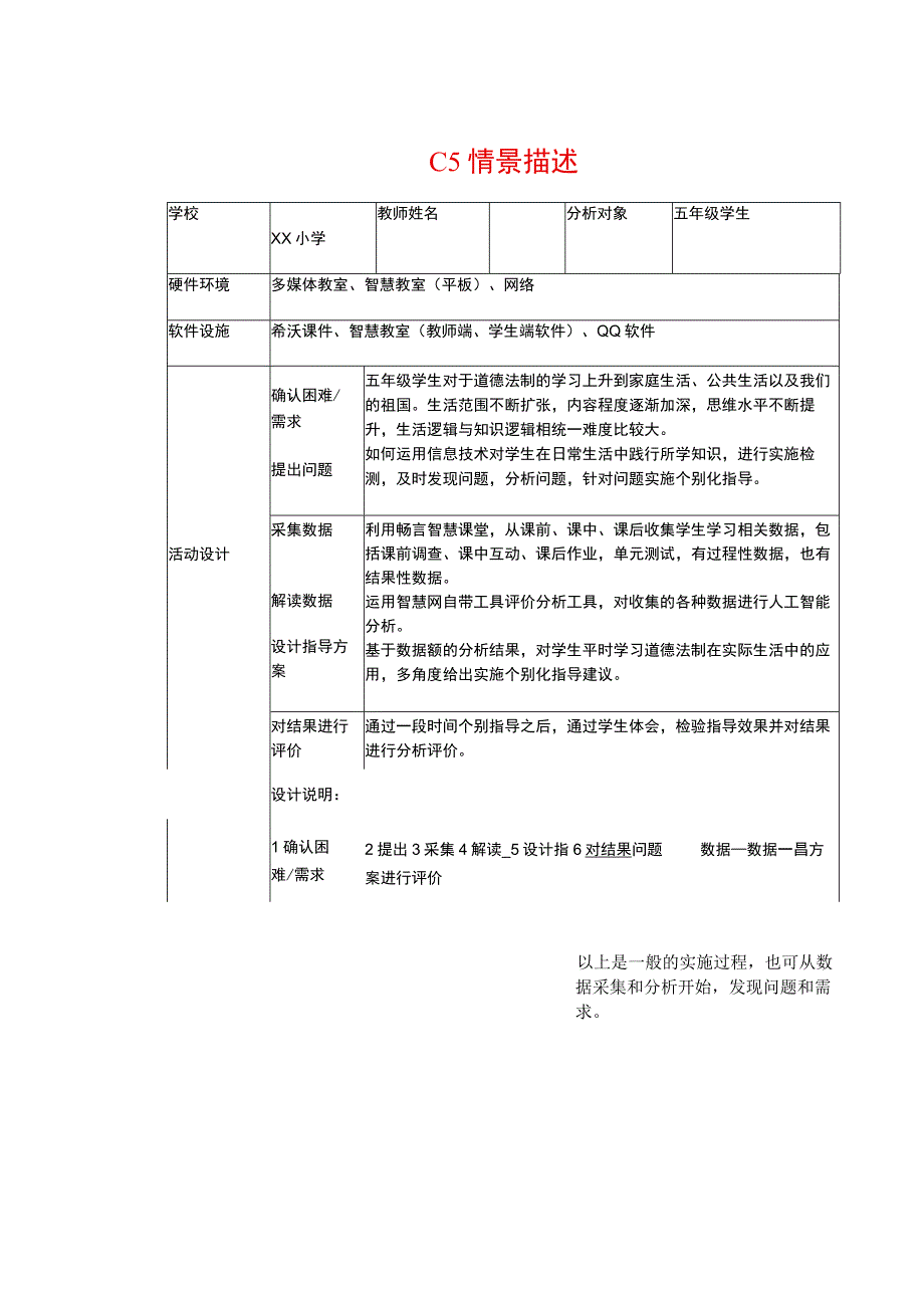 小学道德与法治C5基于数据的个别化指导-情景描述2-0微能力认证.docx_第1页