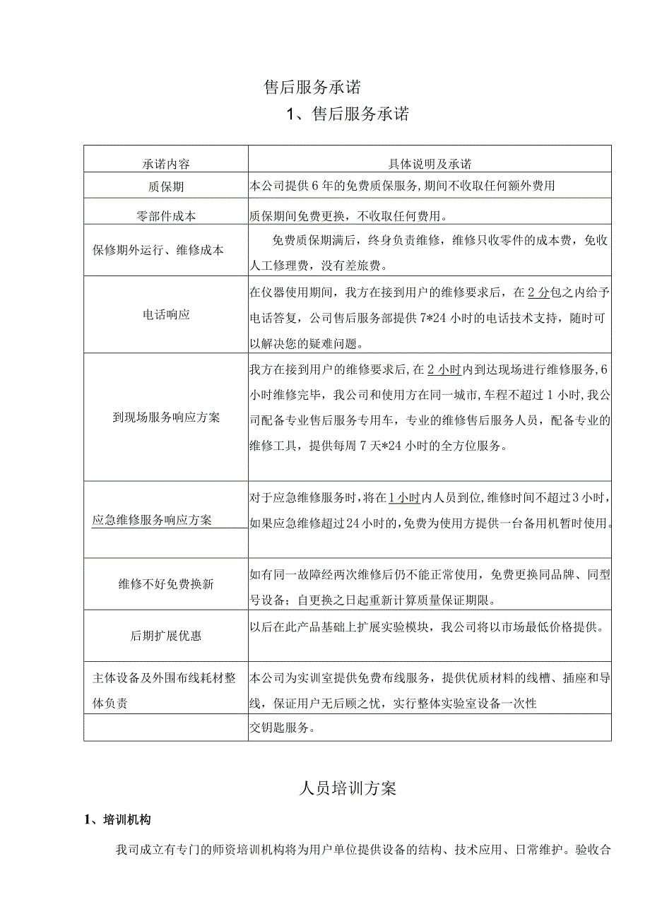 安装调试方案.docx_第3页