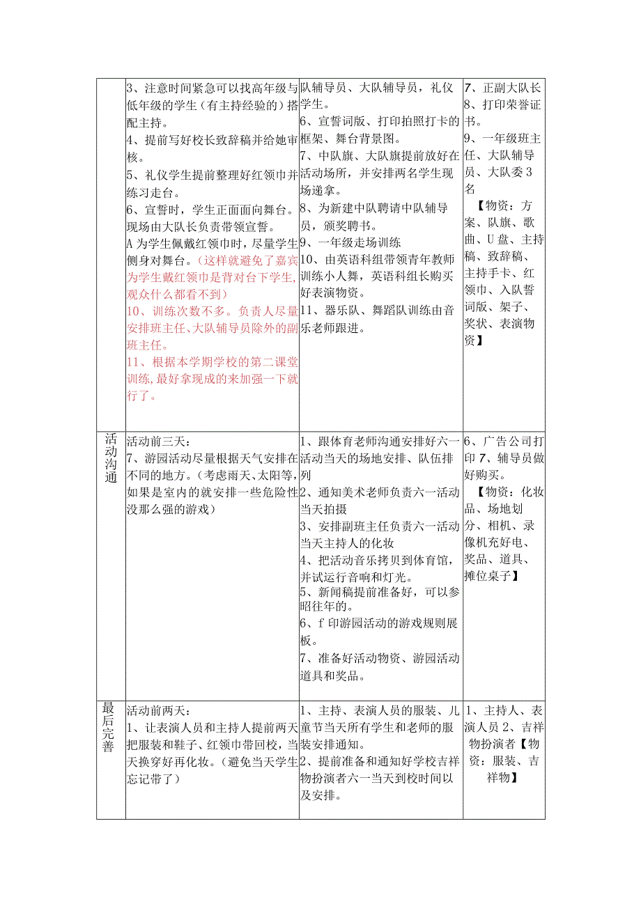 少先队入队活动计划安排清单.docx_第2页