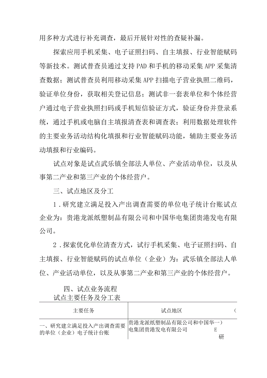 市区2023年开展全国第五次经济普查专项实施方案 （4份）.docx_第2页