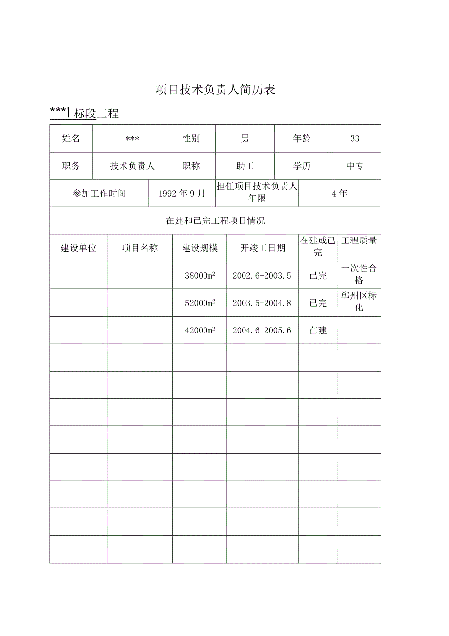 宁波市某高层住宅小区施工组织设计（框剪、桩基）(1).docx_第1页