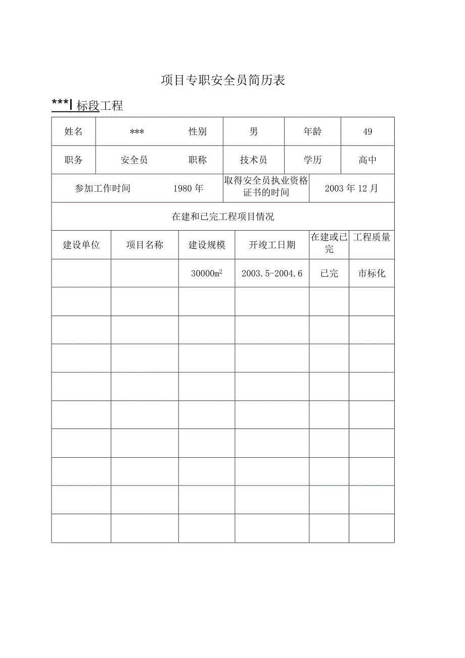 宁波市某高层住宅小区施工组织设计（框剪、桩基）(1).docx_第2页