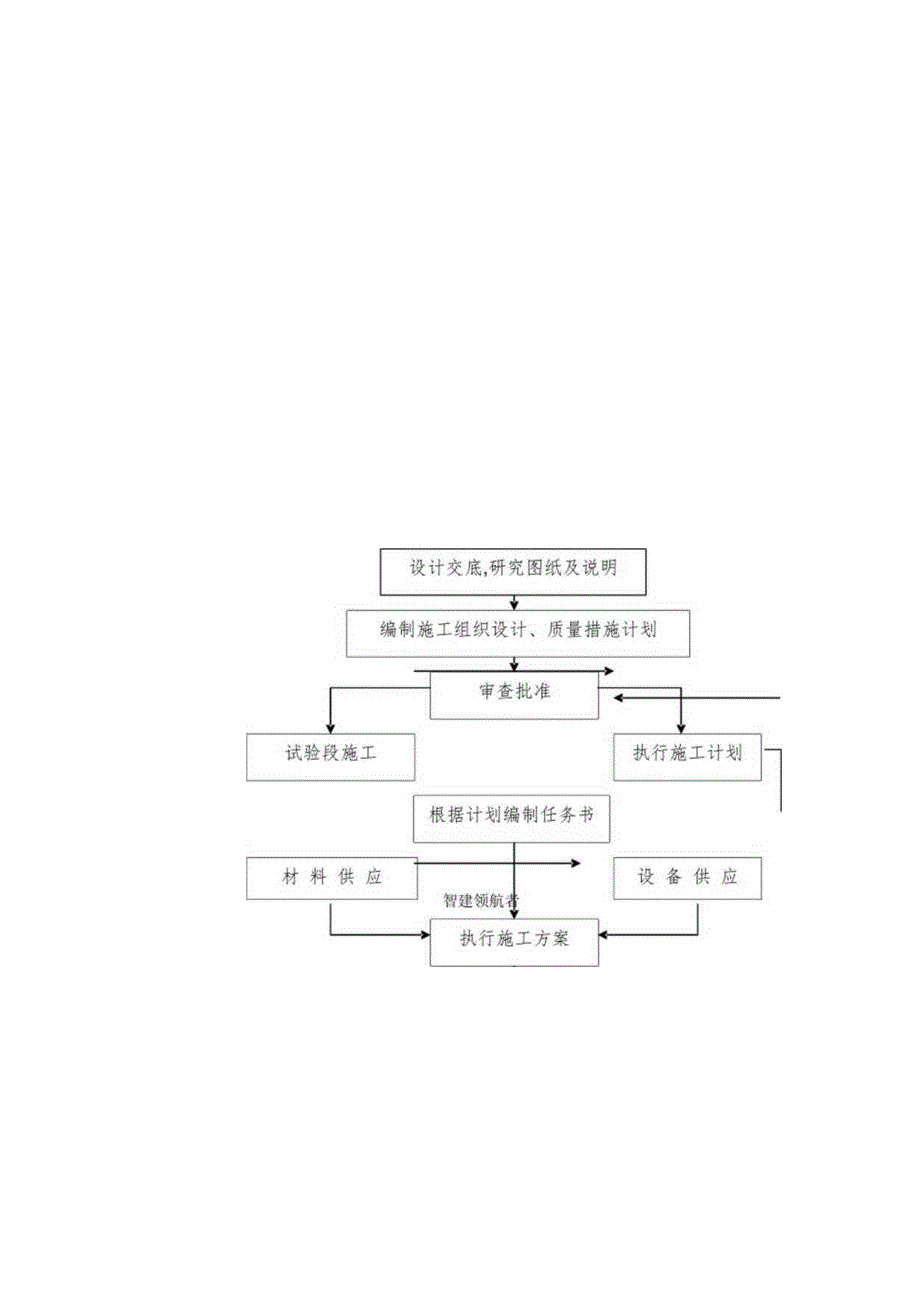 市体育场混光照明设计(1).docx_第2页