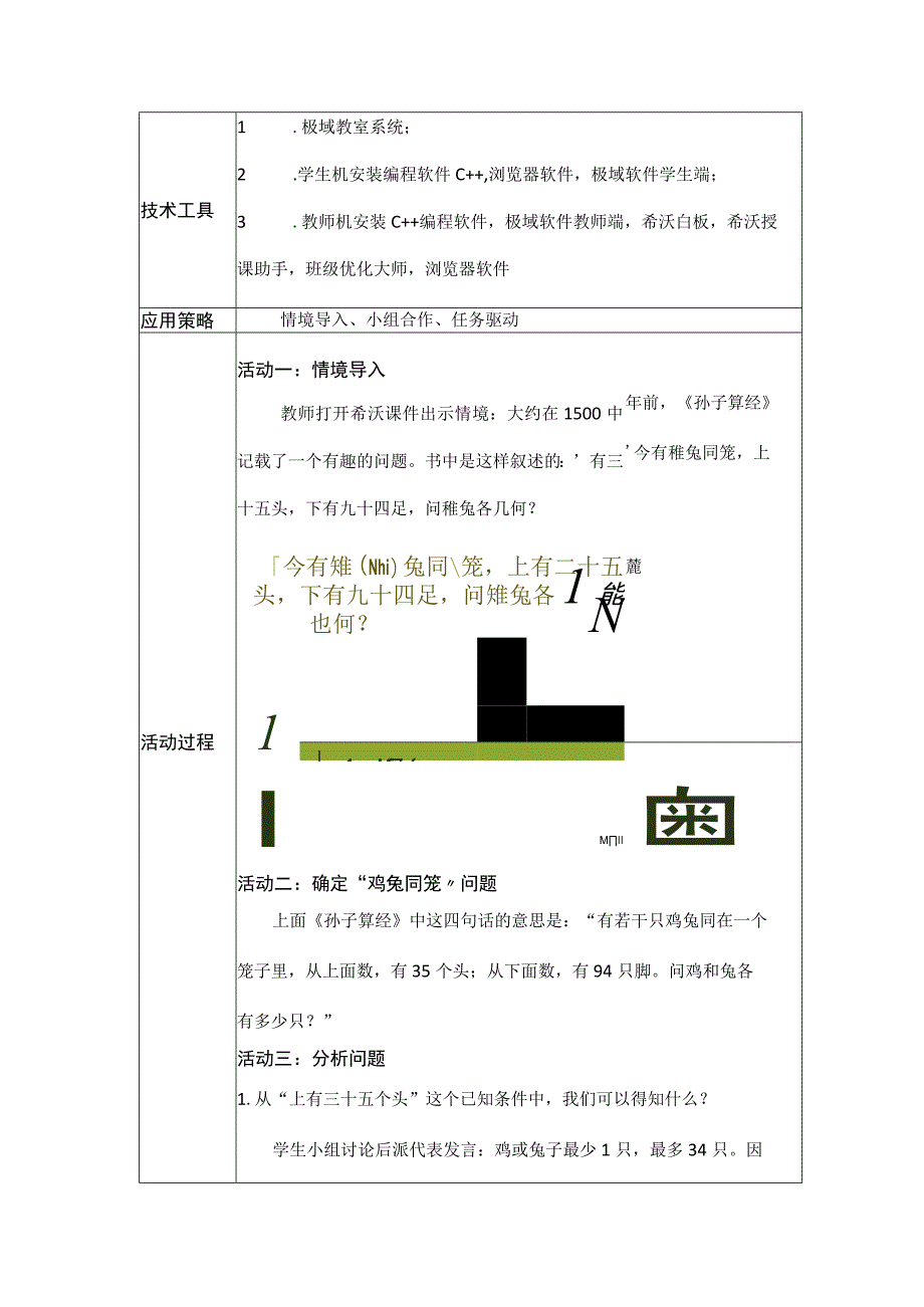 小学信息技术C1跨学科学习活动设计-学习活动方案+成果及点评2-0微能力认证.docx_第2页