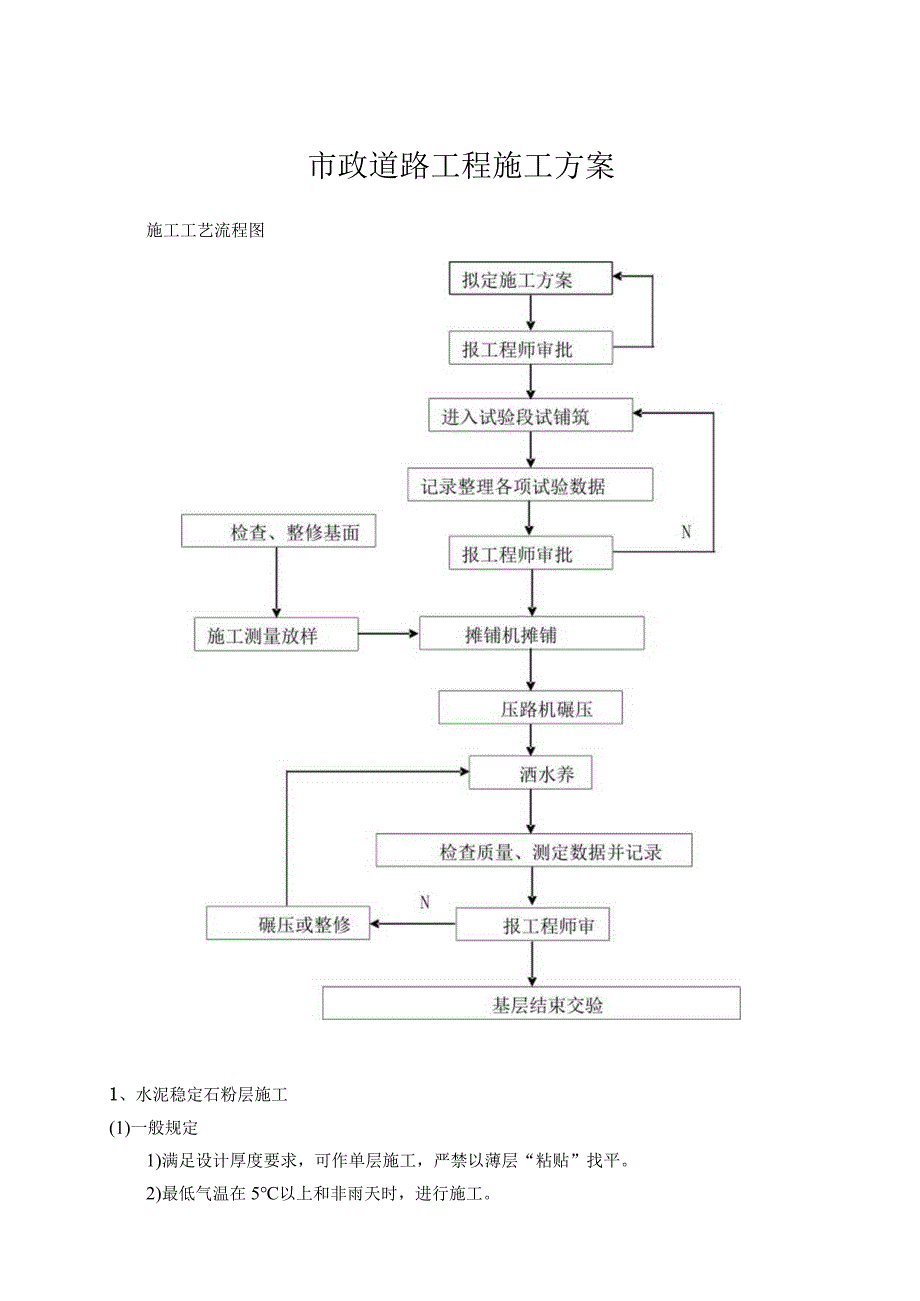 市政道路工程施工方案.docx_第1页