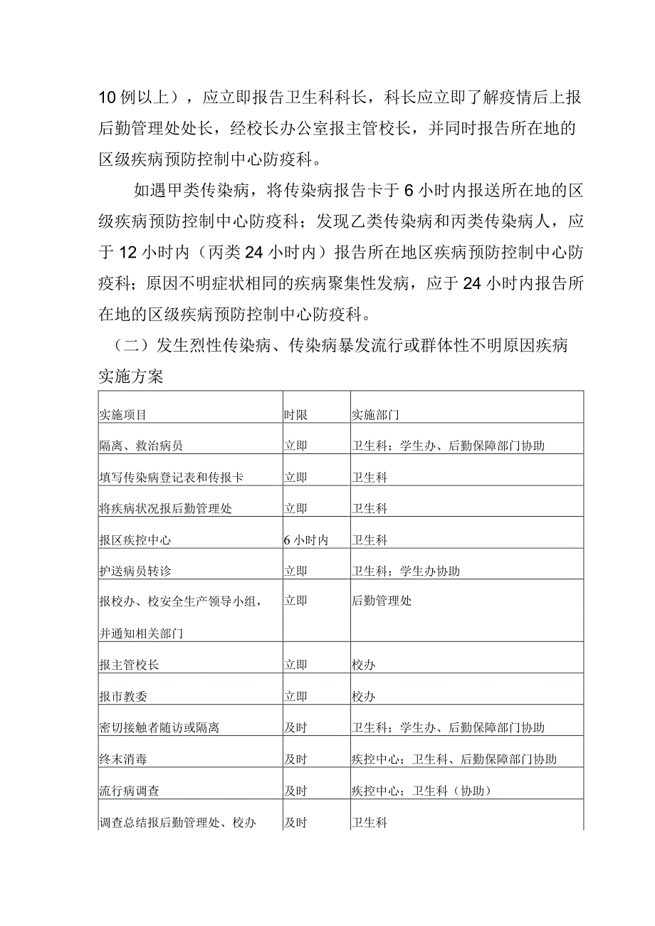 学校传染性及群体性不明原因疾病应急处置预案.docx_第2页