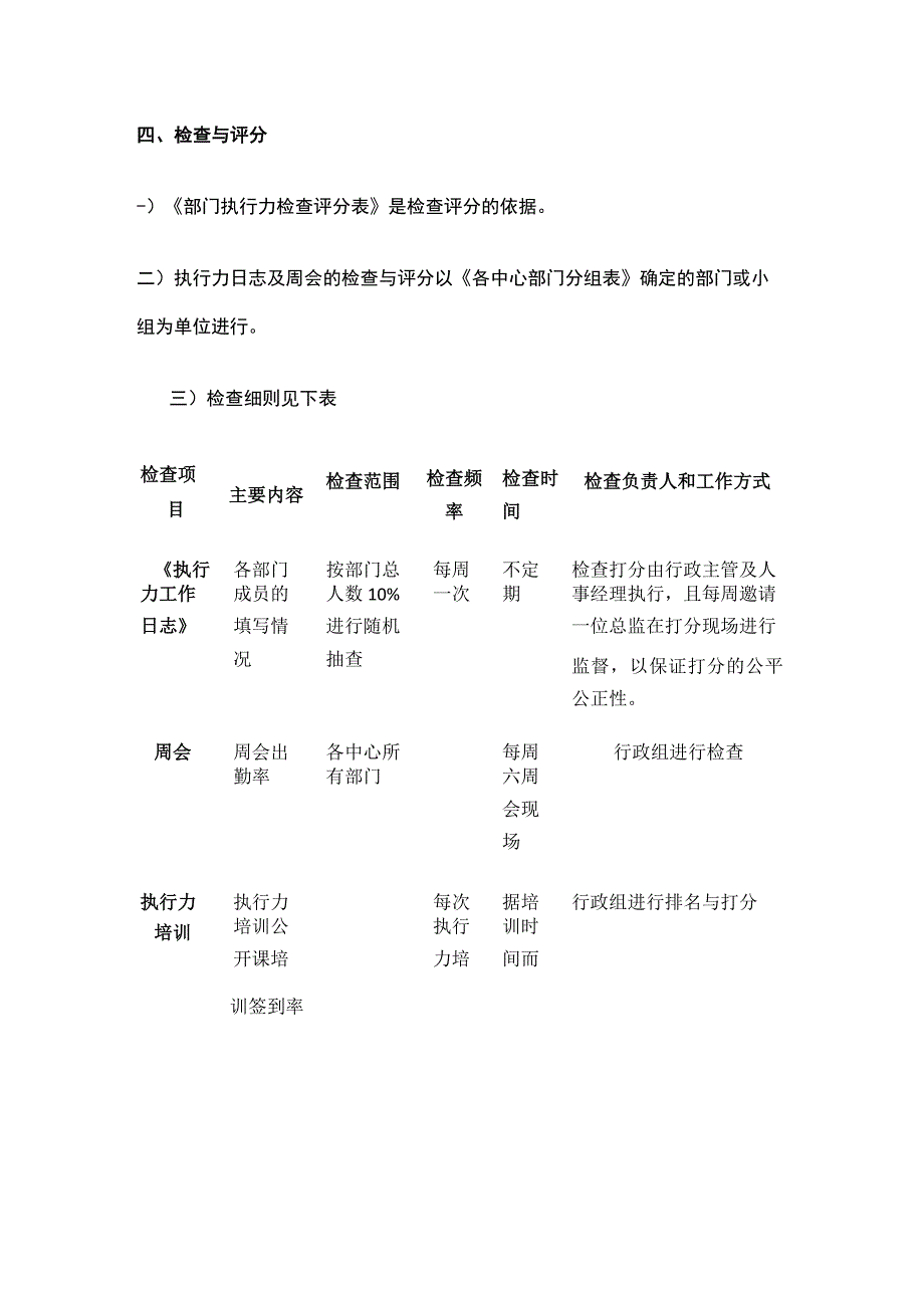 某公司执行力工作日志实施管理办法.docx_第3页