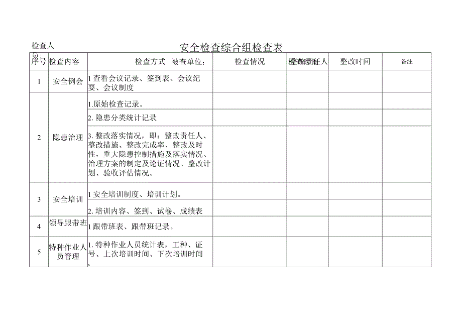 月度安全检查综合组检查表.docx_第1页