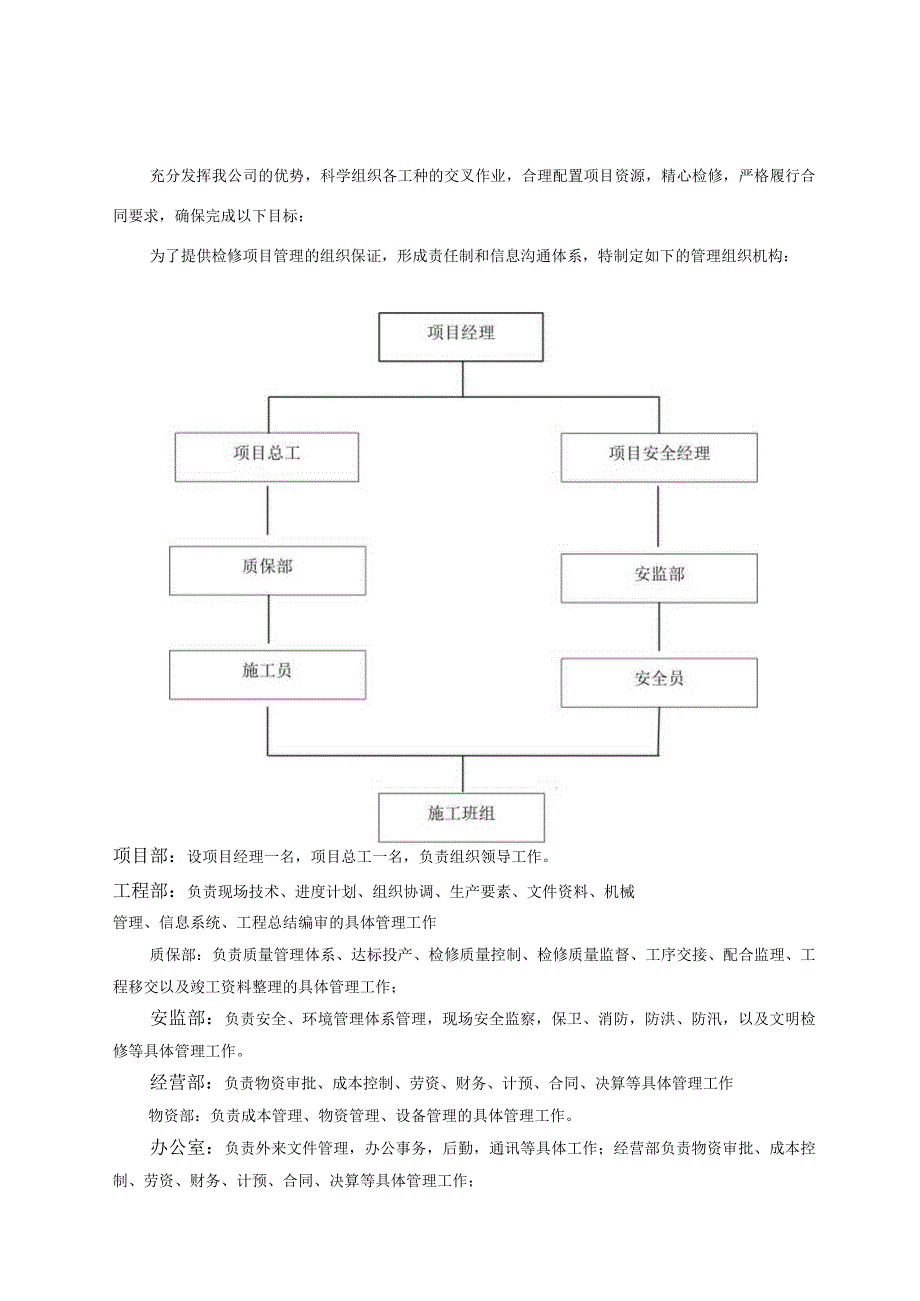 循环水泵检修方案.docx_第3页