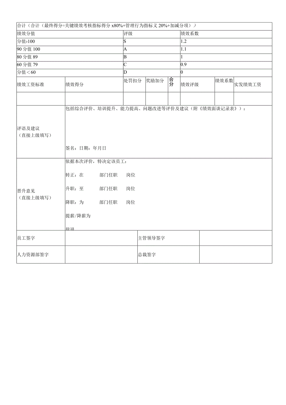 抖音电商直播运营岗位绩效考核指标.docx_第3页