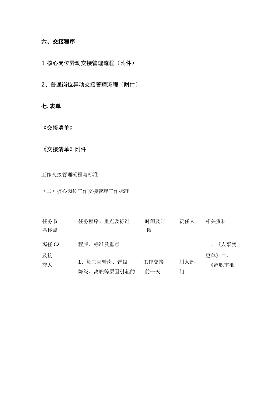 某公司工作交接管理办法.docx_第3页