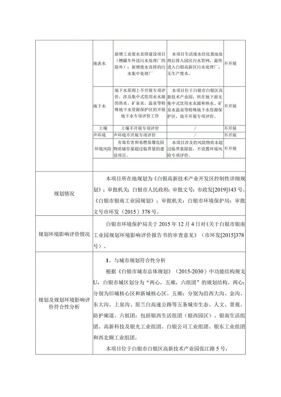 新型高分子纳米复合陶瓷涂层材料研发、生产项目环评报告.docx_第3页