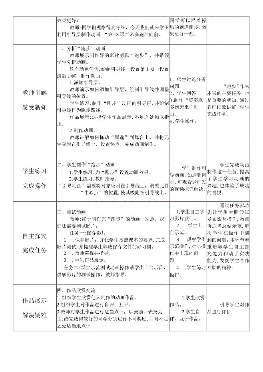 微课程设计与制作微--（百米赛跑冲向前）设计方案-人教版五年级体育与健康.docx_第2页