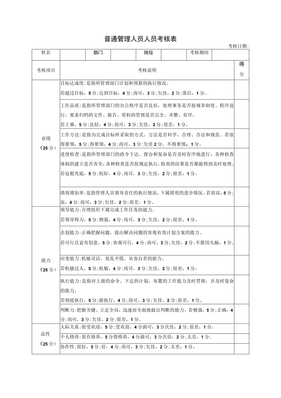 普通管理人员人员考核表.docx_第1页