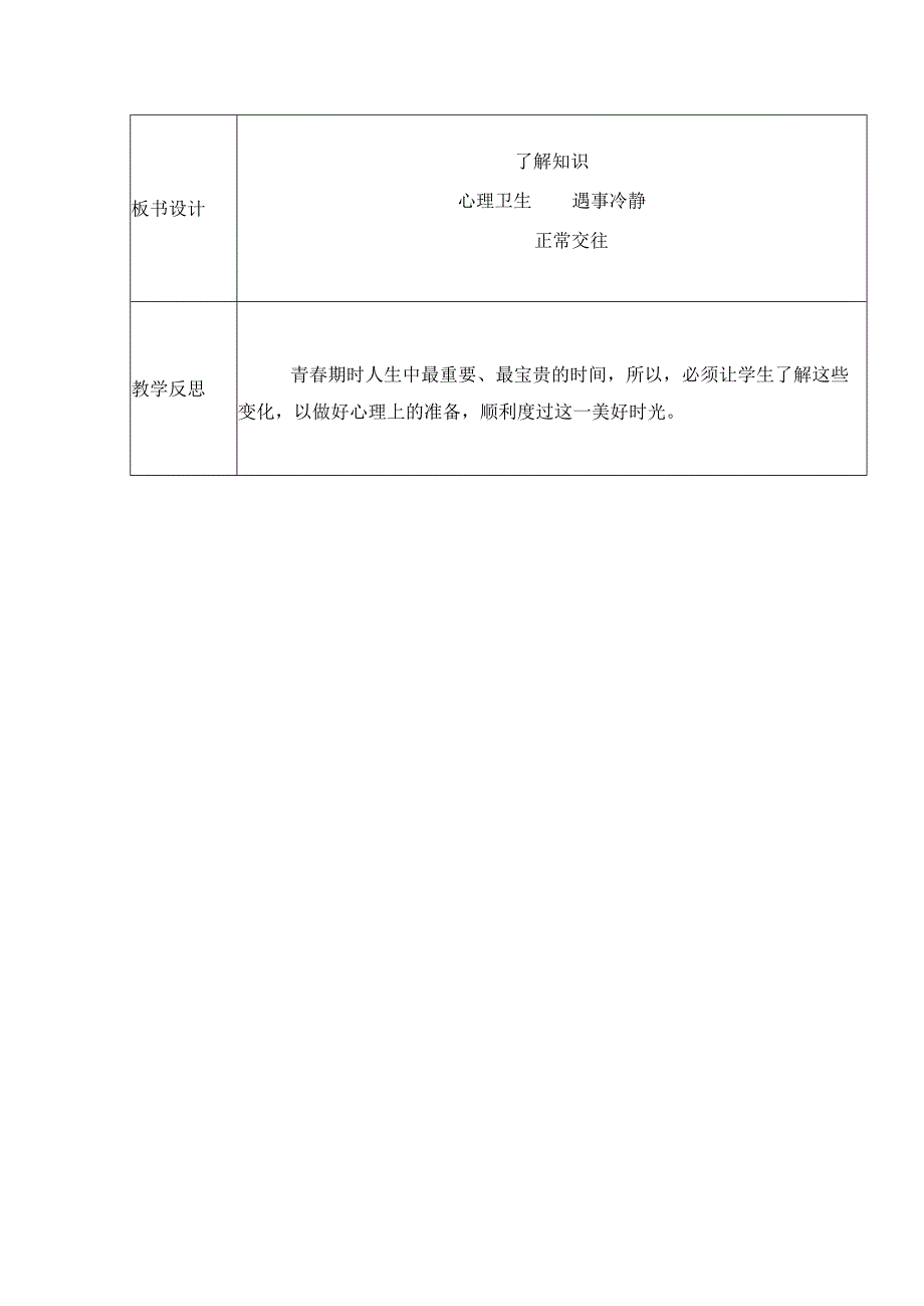 心理卫生健康教育教学设计.docx_第2页