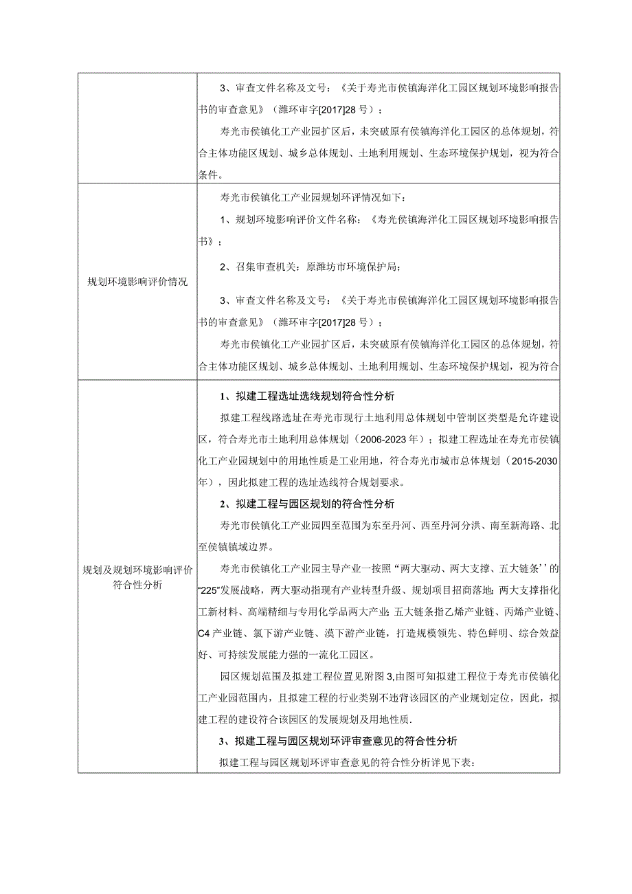 昊邦氯碱管道项目环评表.docx_第2页