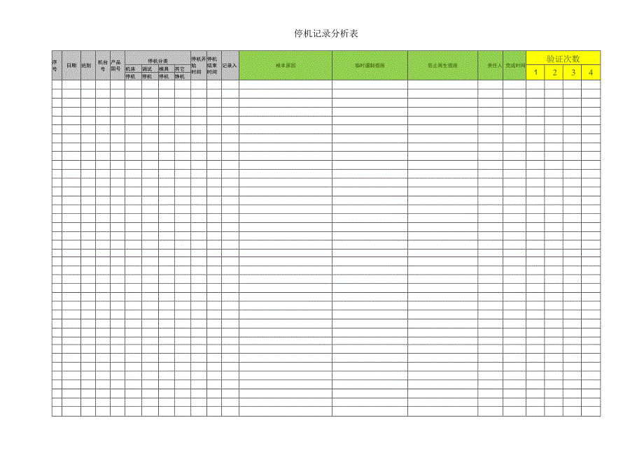 异常停机记录分析表.docx_第1页