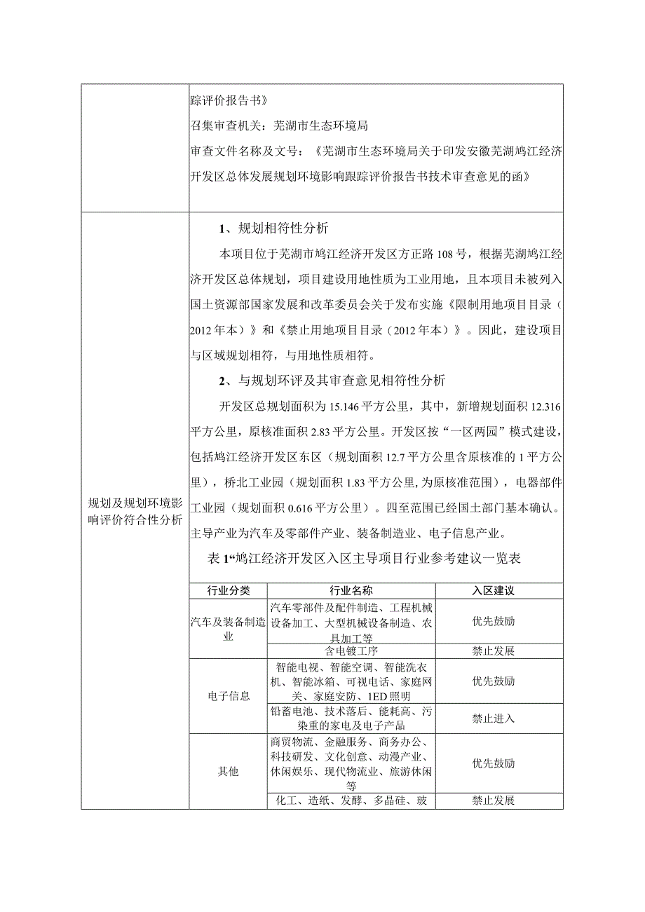 汽车内饰件生产项目环评报告.docx_第3页