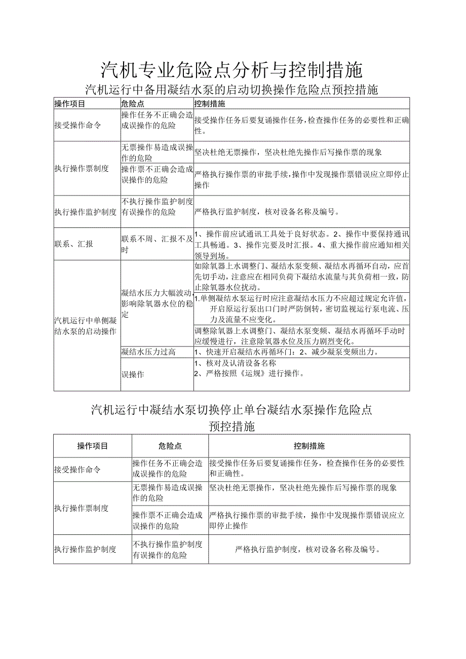 汽机专业危险点分析与控制措施.docx_第1页