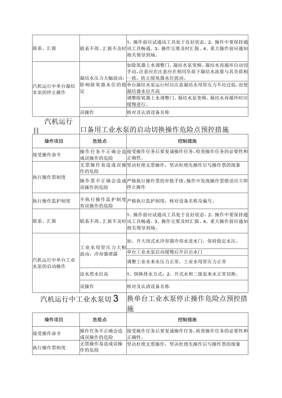 汽机专业危险点分析与控制措施.docx_第2页