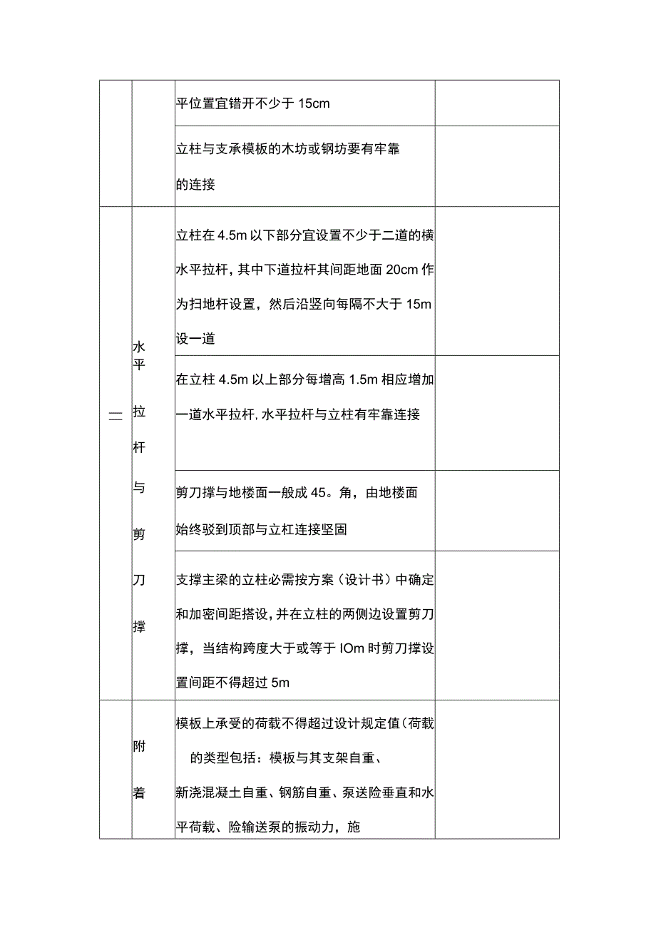 模板工程验收表.docx_第3页