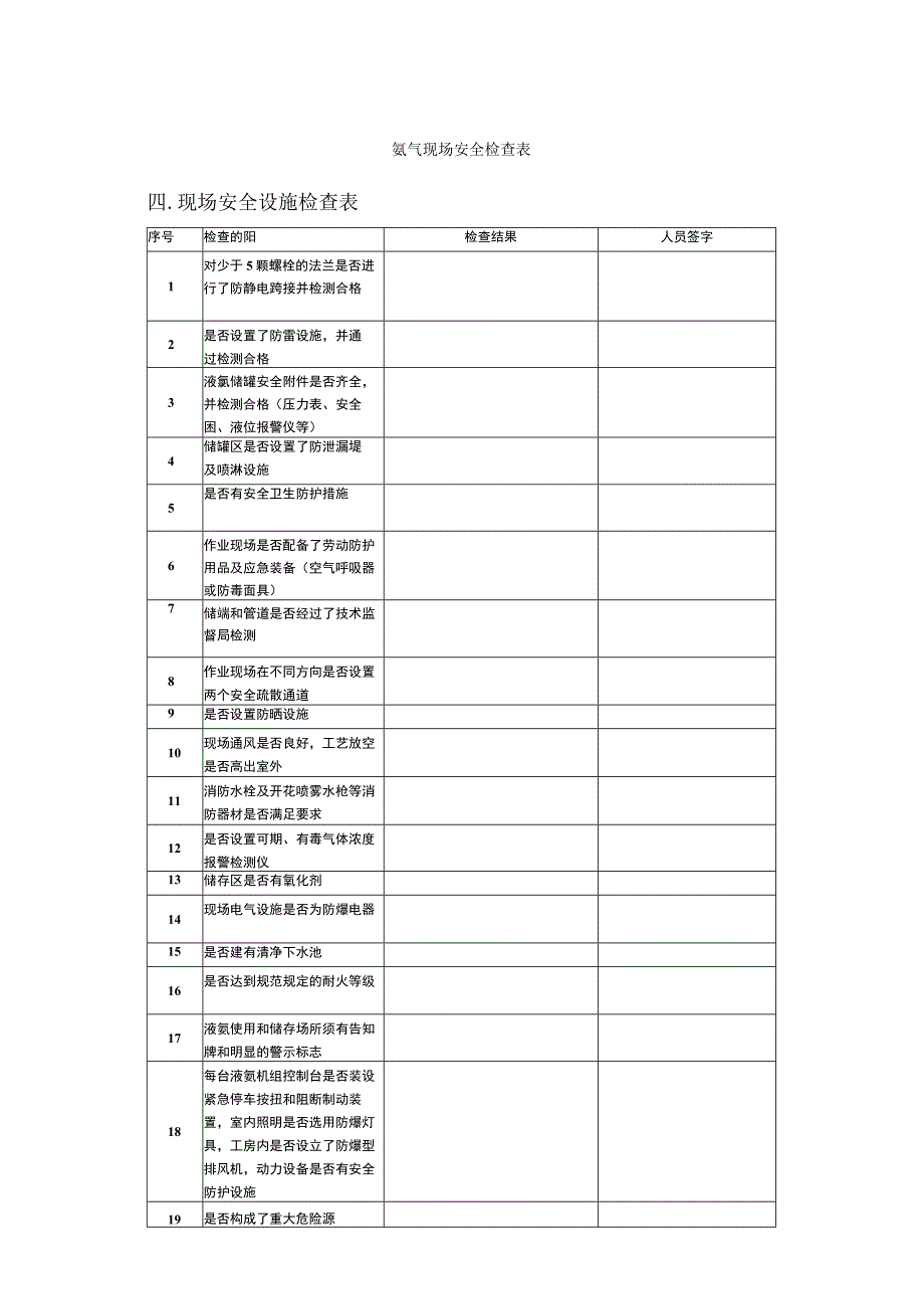 氨气安全检查表.docx_第1页