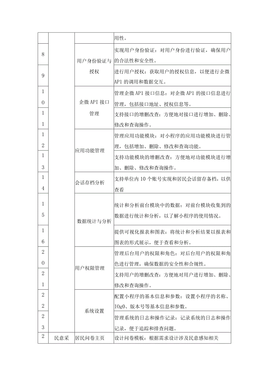 民情民意感知系统项目建设意见.docx_第2页