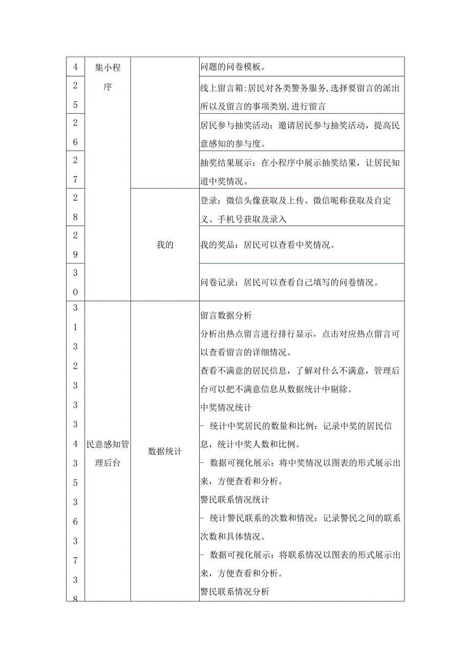 民情民意感知系统项目建设意见.docx_第3页